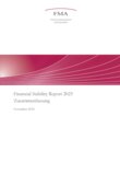 Zusammenfassung Financial Stability Report 2023